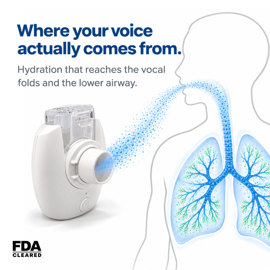 Micro Mist Pro Portable Nebulizer For Singers