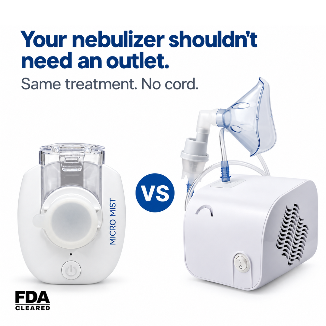 Micro Mist Pro Portable Nebulizer